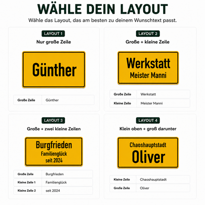 Dein Ortsschild Magnet