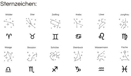 Personalisierter Holz-Anhänger mit Gravur